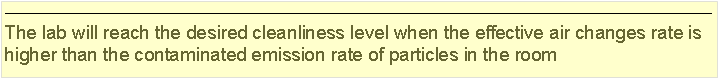  : The lab will reach the desired cleanliness level when the effective air changes rate is higher than the contaminated emission rate of particles in the room